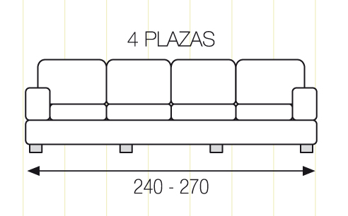 medidas-fundas-bielasticas-sofa-4-plazas