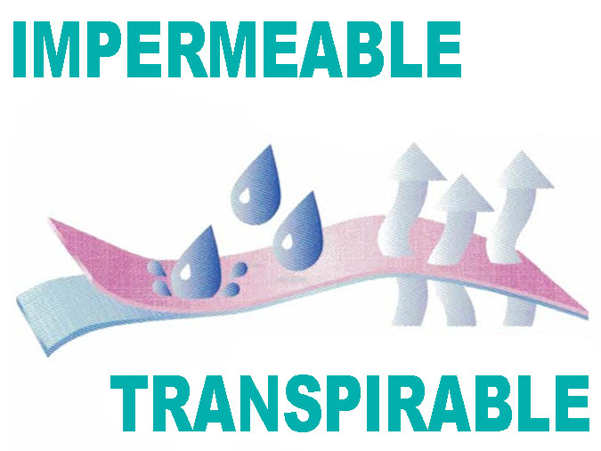 impermeable y Transpirable
